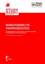 Cover-Bild Branchenanalyse Pharmaindustrie