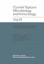 Cover-Bild Current Topics in Microbiology and Immunology