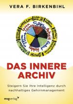 Cover-Bild Das innere Archiv