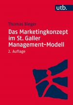 Cover-Bild Das Marketingkonzept im St. Galler Management-Modell