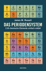 Cover-Bild Das Periodensystem