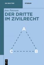 Cover-Bild Der Dritte im Zivilrecht