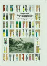 Cover-Bild Deutsche Abwurfmunition im Zweiten Weltkrieg