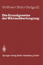 Cover-Bild Die Grundgesetze der Wärmeübertragung