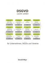 Cover-Bild DSGVO leicht erklärt