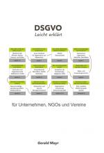 Cover-Bild DSGVO leicht erklärt