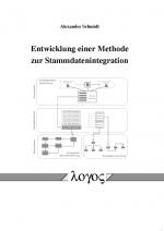 Cover-Bild Entwicklung einer Methode zur Stammdatenintegration