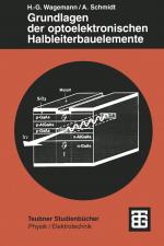 Cover-Bild Grundlagen der optoelektronischen Halbleiterbauelemente