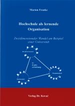 Cover-Bild Hochschule als lernende Organisation