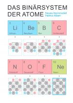 Cover-Bild Neues Atommodell / Das Binärsystem der Atome