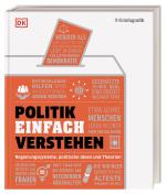 Cover-Bild #dkinfografik. Politik einfach verstehen