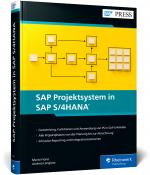 Cover-Bild SAP Projektsystem in SAP S/4HANA