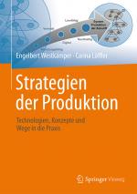 Cover-Bild Strategien der Produktion