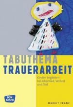 Cover-Bild Tabuthema Trauerarbeit