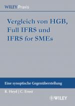 Cover-Bild Vergleich von HGB, Full IFRS und IFRS for SMEs