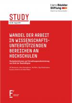 Cover-Bild Wandel der Arbeit in wissenschaftsunterstützenden Bereichen an Hochschulen