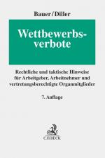 Cover-Bild Wettbewerbsverbote