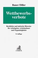 Cover-Bild Wettbewerbsverbote