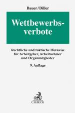 Cover-Bild Wettbewerbsverbote