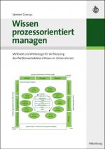 Cover-Bild Wissen prozessorientiert managen