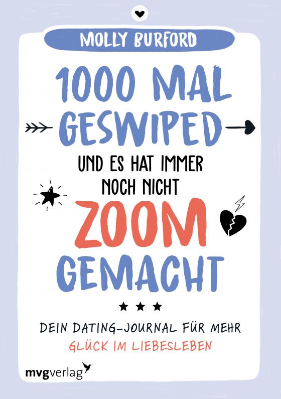 Cover-Bild 1000 Mal geswiped – und es hat immer noch nicht zoom gemacht?