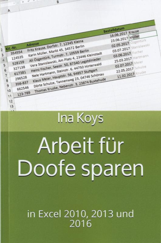 Cover-Bild Arbeit für Doofe sparen