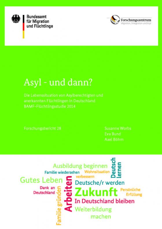 Cover-Bild Asyl – und dann?