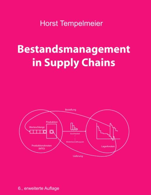 Cover-Bild Bestandsmanagement in Supply Chains