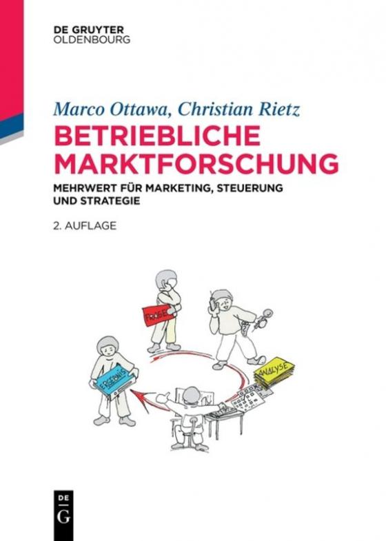 Cover-Bild Betriebliche Marktforschung