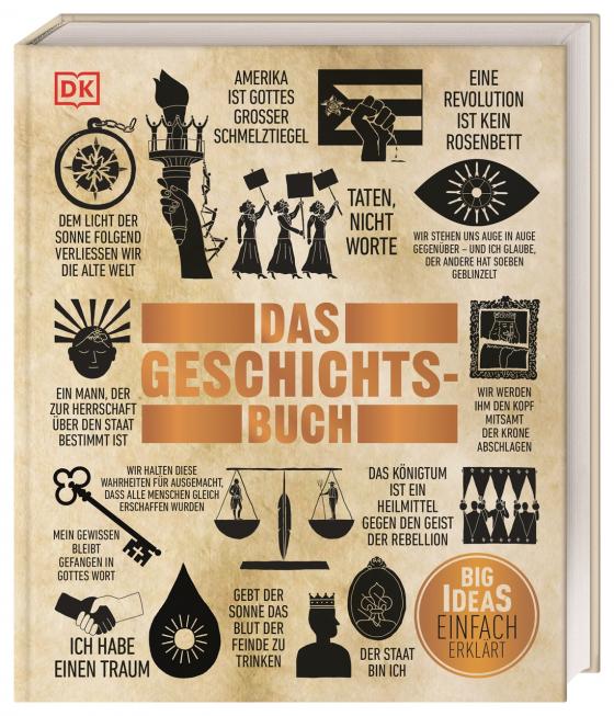 Cover-Bild Big Ideas. Das Geschichts-Buch