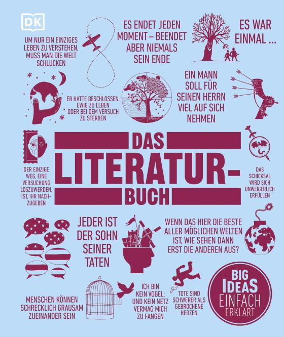 Cover-Bild Big Ideas. Das Literatur-Buch