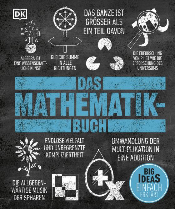 Cover-Bild Big Ideas. Das Mathematik-Buch