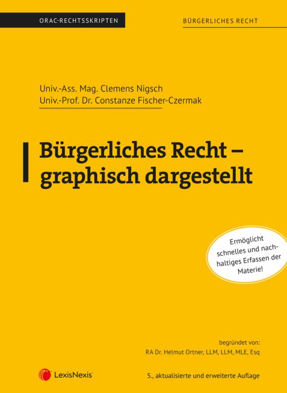 Cover-Bild Bürgerliches Recht - graphisch dargestellt (Skriptum)