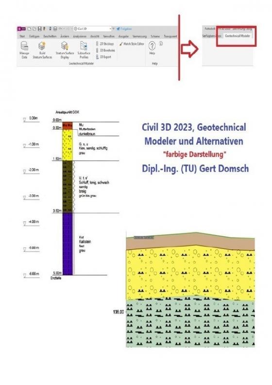 Cover-Bild Civil 3D Version 2023 / Civil 3D 2023 Geotechnical Modeler und Alternativen " farbig für Anwender"