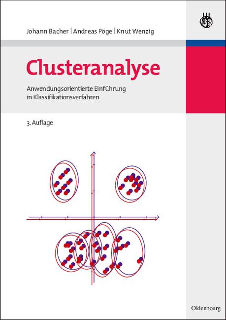 Cover-Bild Clusteranalyse