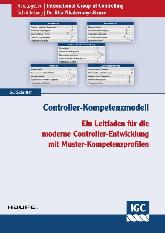 Cover-Bild Controller-Kompetenzmodell