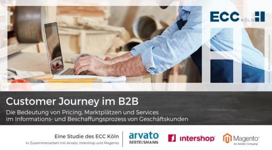 Cover-Bild Customer Journey im B2B