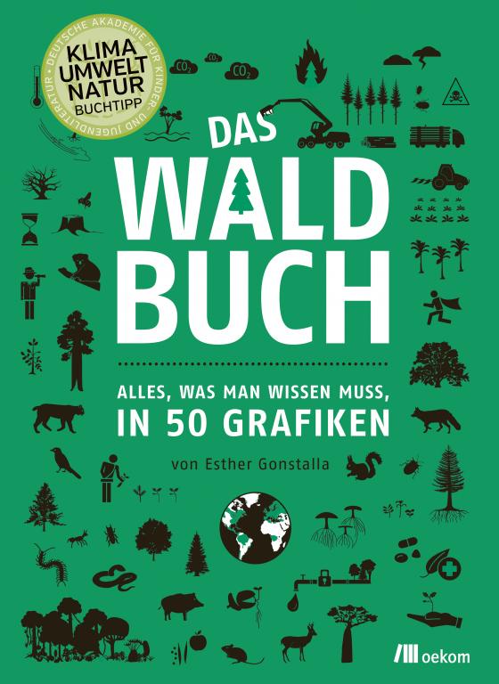 Cover-Bild Das Waldbuch