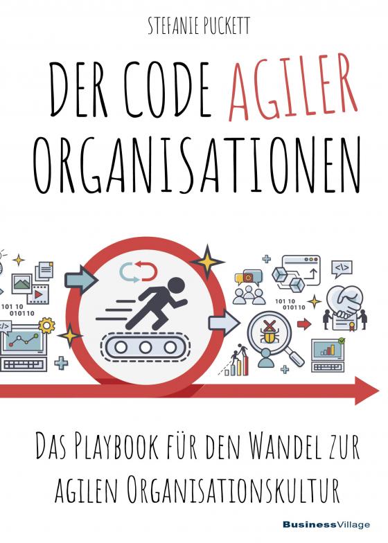 Cover-Bild Der Code agiler Organisationen