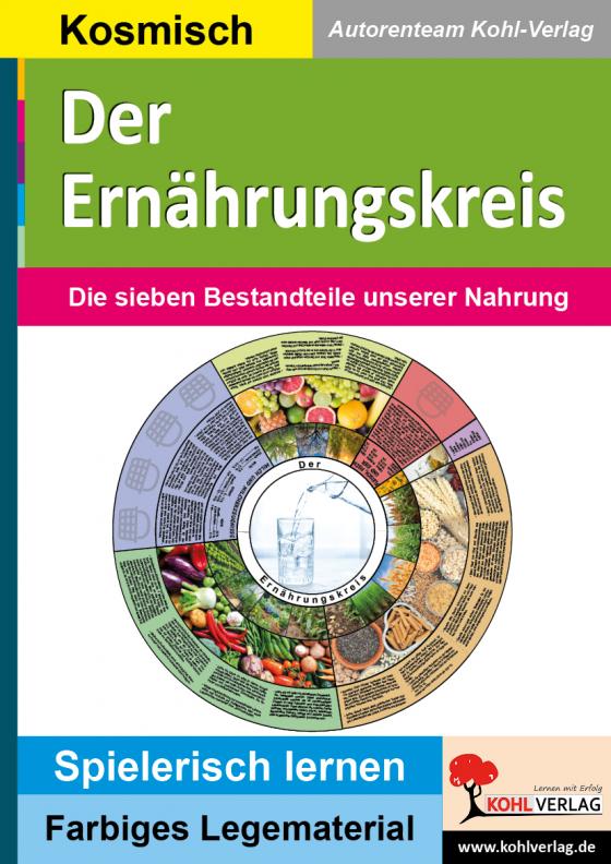 Cover-Bild Der Ernährungskreis