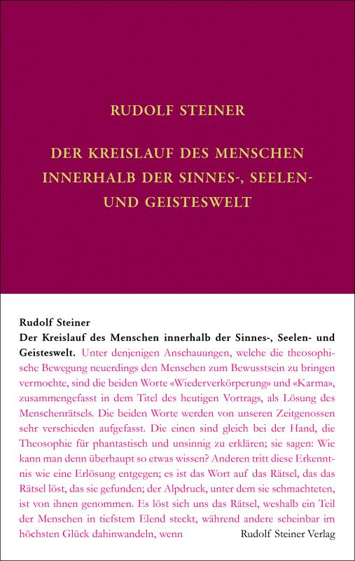 Cover-Bild Der Kreislauf des Menschen innerhalb der Sinnes-, Seelen- und Geisteswelt