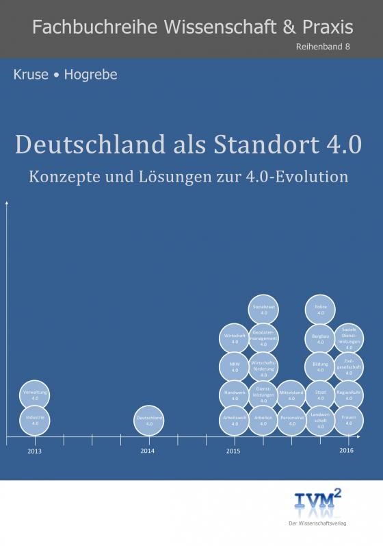Cover-Bild Deutschland als Standort 4.0