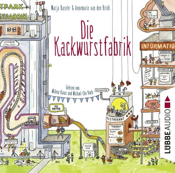 Cover-Bild Die Kackwurstfabrik