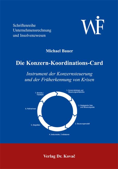 Cover-Bild Die Konzern-Koordinations-Card