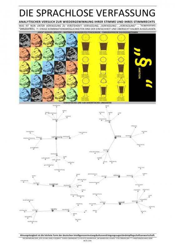 Cover-Bild DIE SPRACHLOSE VERFASSUNG – ANALYTISCHER VERSUCH ZUR WIEDERGEWINNUNG IHRER STIMME UND IHRES STIMMRECHTS