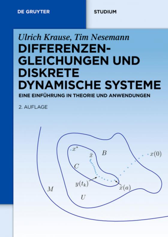 Cover-Bild Differenzengleichungen und diskrete dynamische Systeme