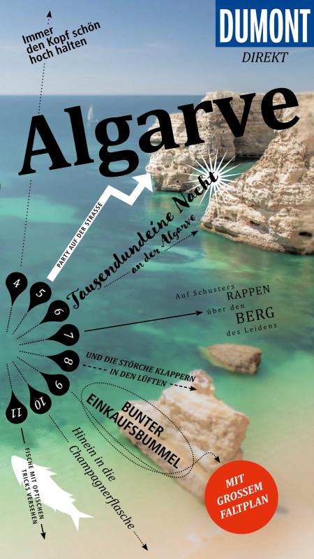 Cover-Bild DuMont direkt Reiseführer Algarve