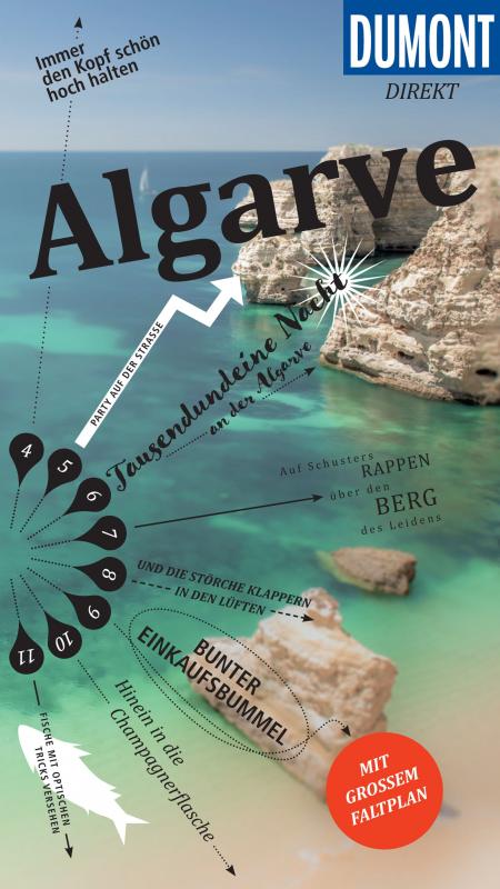 Cover-Bild DuMont direkt Reiseführer E-Book Algarve
