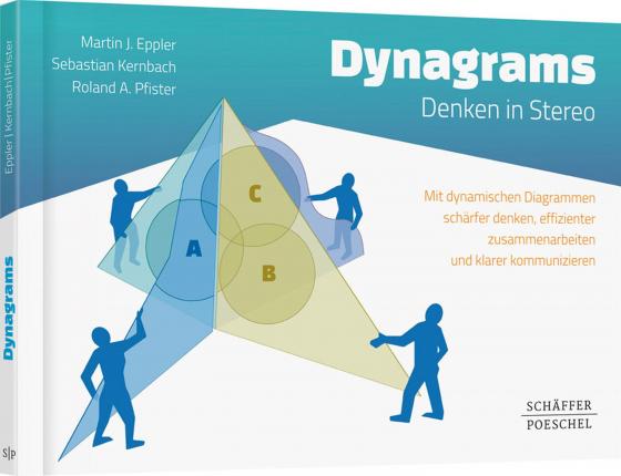 Cover-Bild Dynagrams - Denken in Stereo