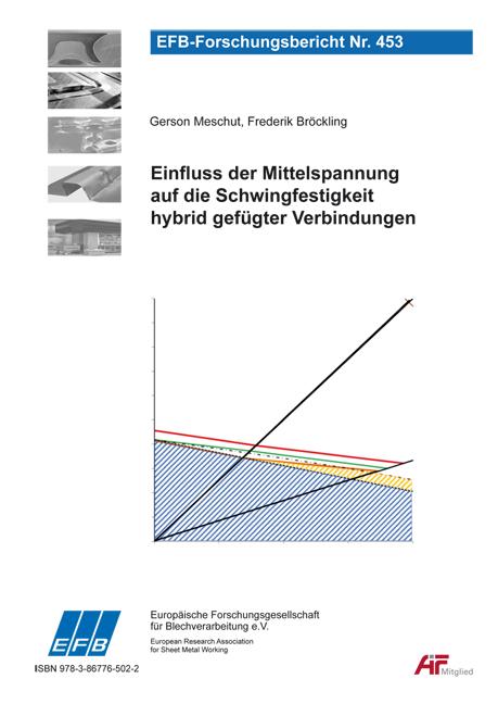 Cover-Bild Einfluss der Mittelspannung auf die Schwingfestigkeit hybrid gefügter Verbindungen